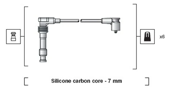 Ignition Cable Kit